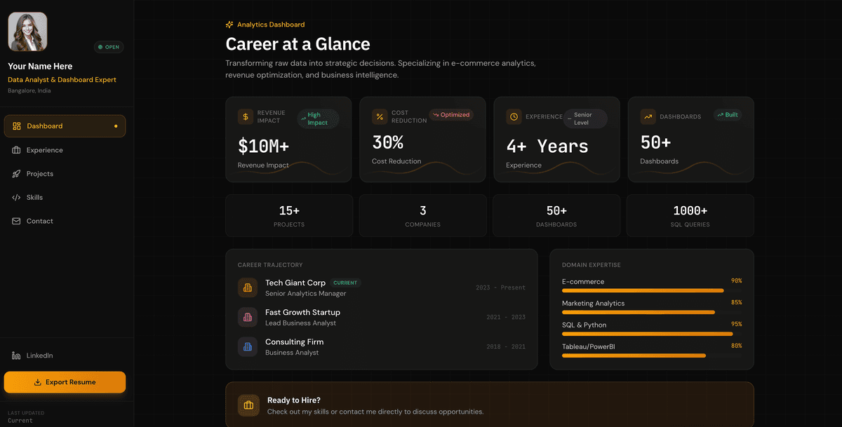 Analyst Portfolio Dashboard Preview