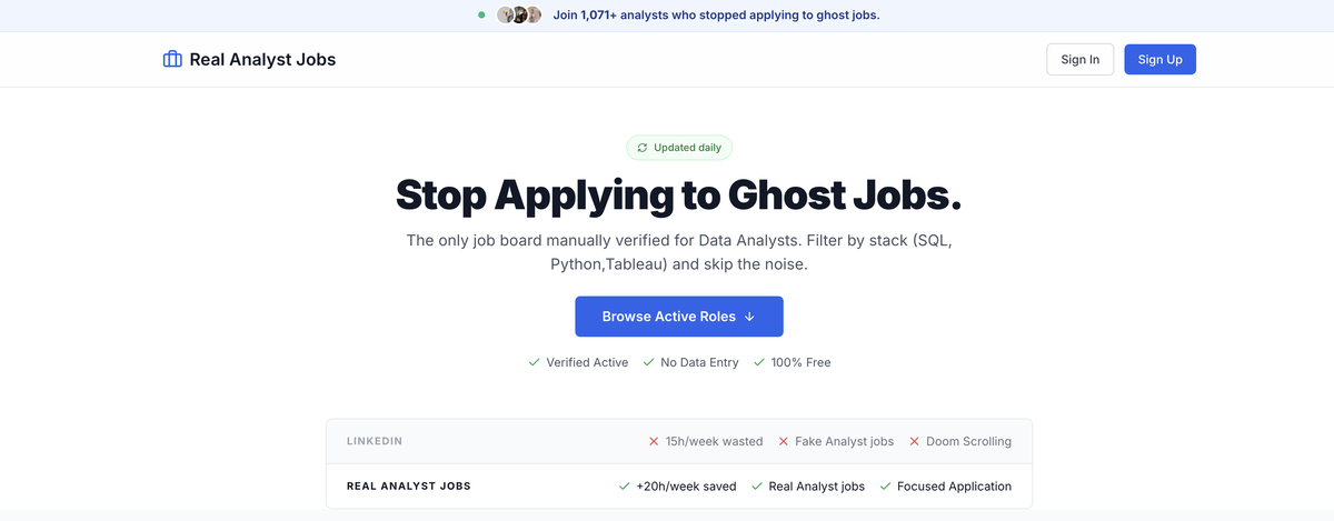Real Analyst Jobs | Verified Data Analytics Roles